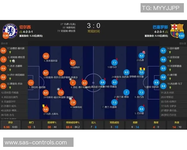 西甲精彩对决拜仁大胜莱比锡乌龙球成比赛转折点战术分析 西甲精彩对决拜仁大胜莱比锡乌龙球成比赛转折点战术分析